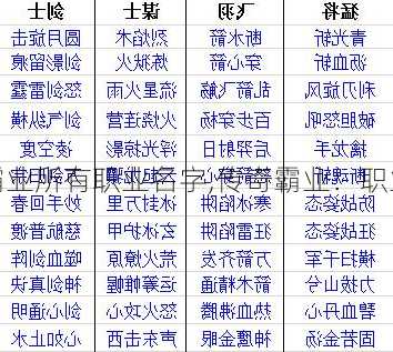 传奇霸业所有职业名字,传奇霸业：职业全解