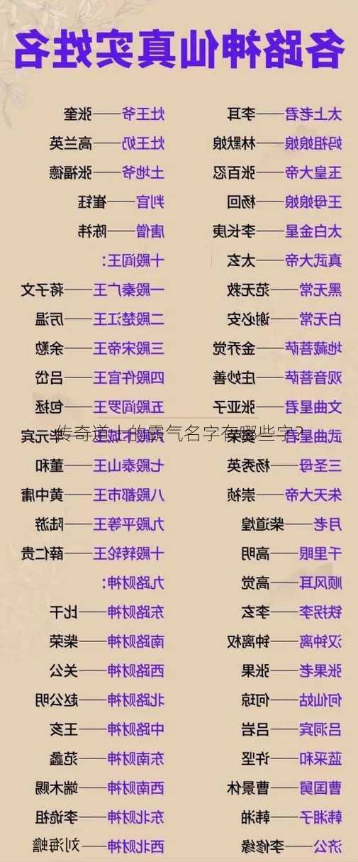 传奇道士的霸气名字有哪些字？