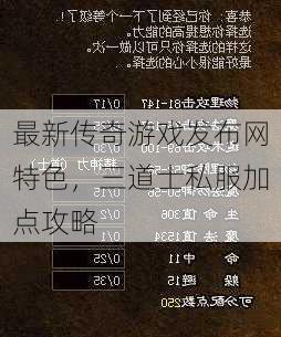 最新传奇游戏发布网特色，三道士私服加点攻略